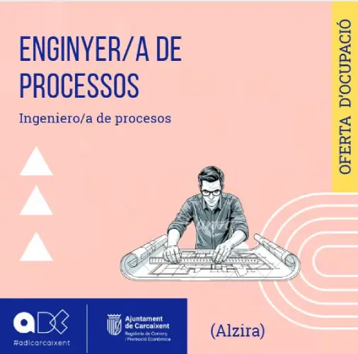Enginyer/a de Processos (Ref.177)